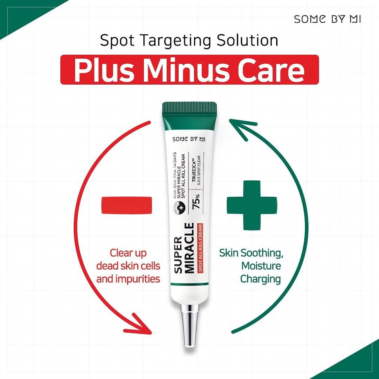 AHA.BHA.PHA 14 DAYS Super Miracle Spot All Kill Cream 30ml - Image 5