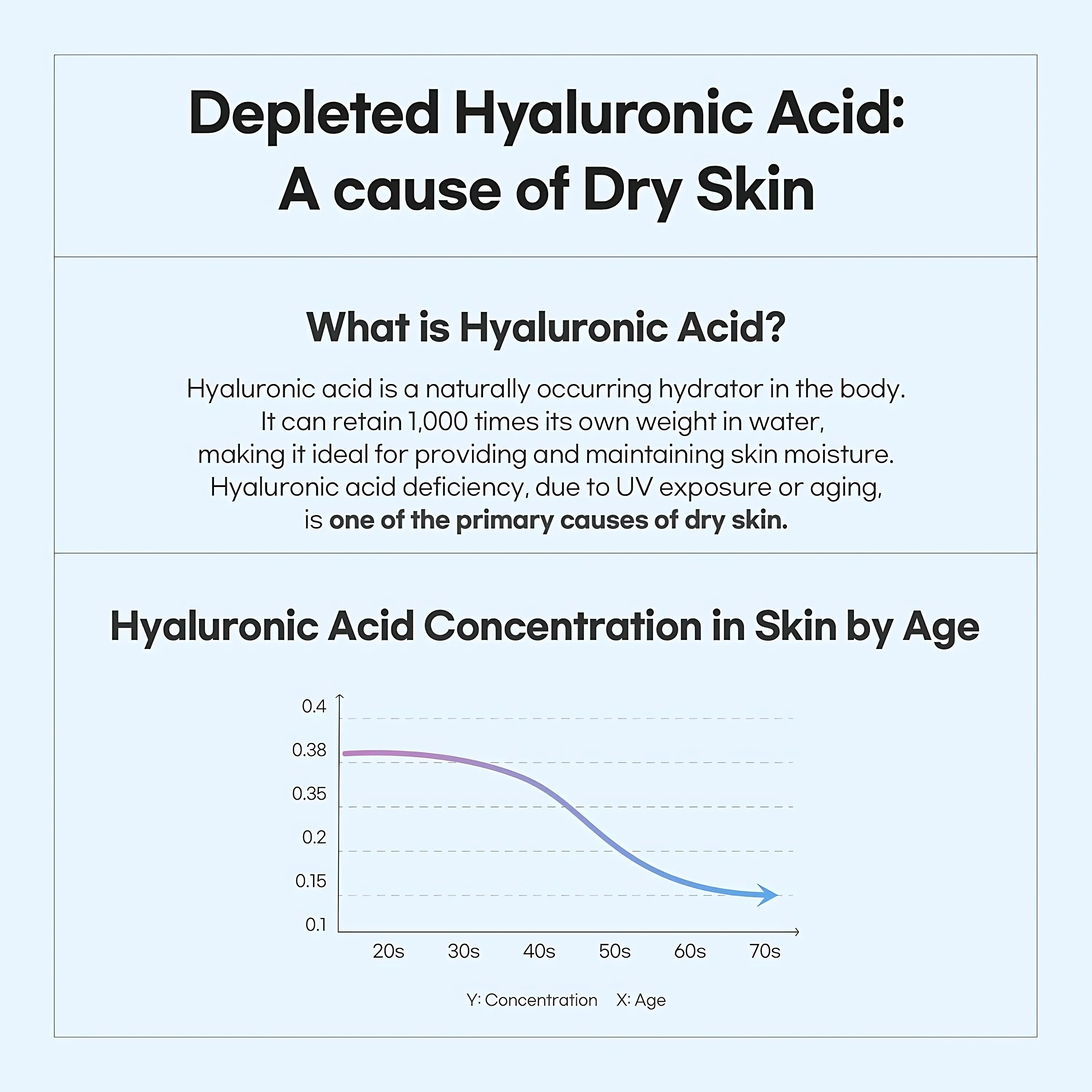 Bamboo Hyaluronic Moisture Cream 70Ml - Image 5