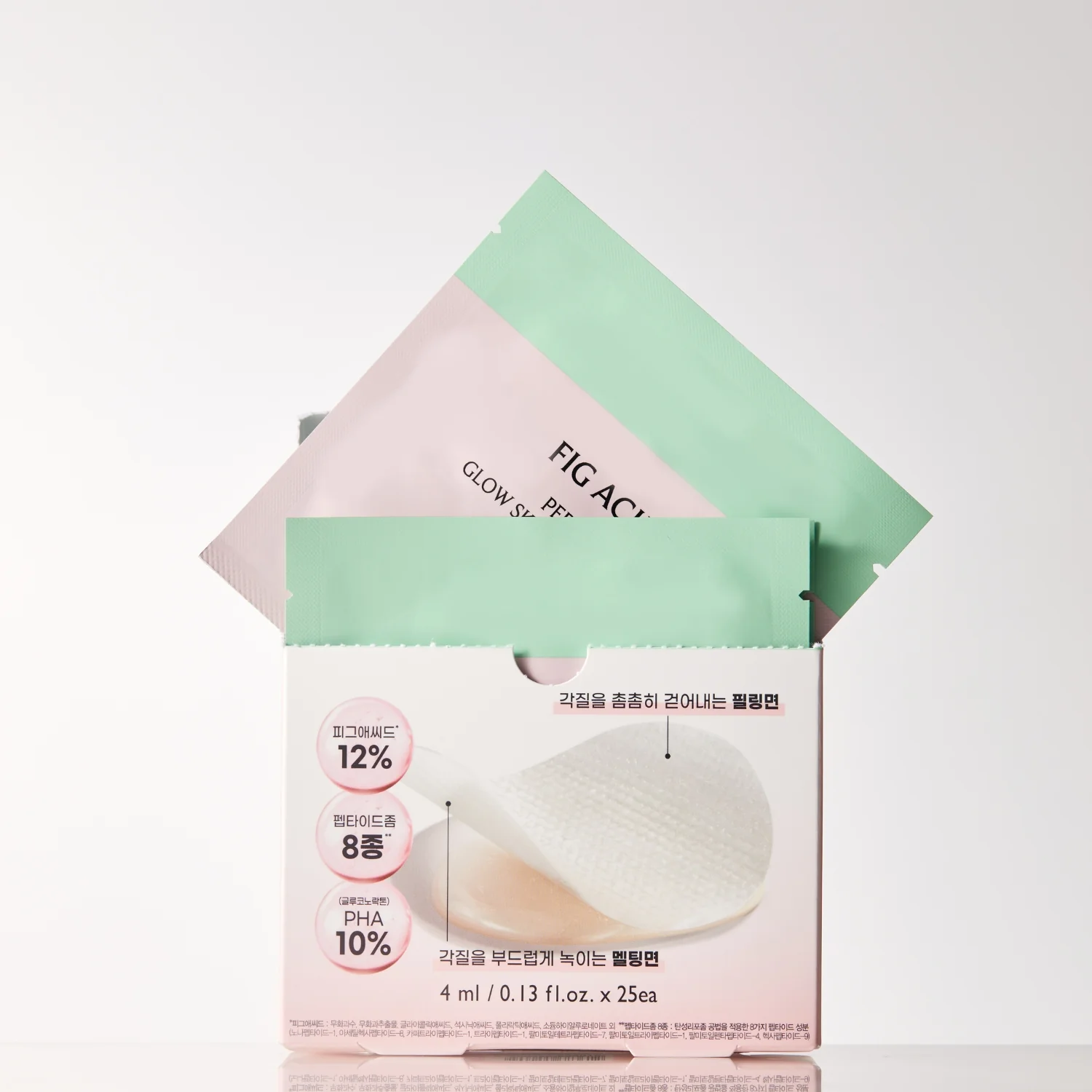 Fig Acid Peptide Glow Skin Booster Pad 4ml * 25ea - Image 2
