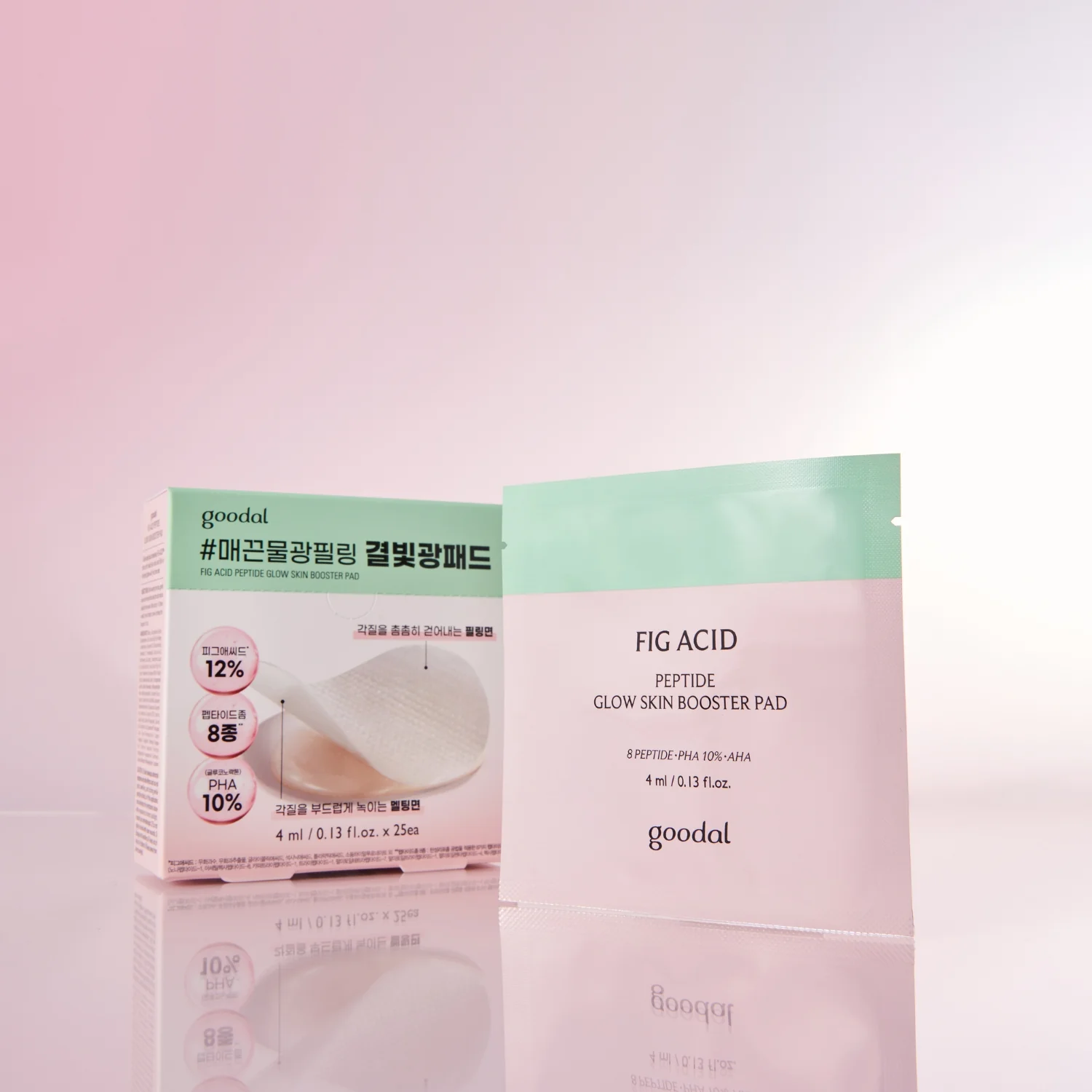 Fig Acid Peptide Glow Skin Booster Pad 4ml * 25ea - Image 3