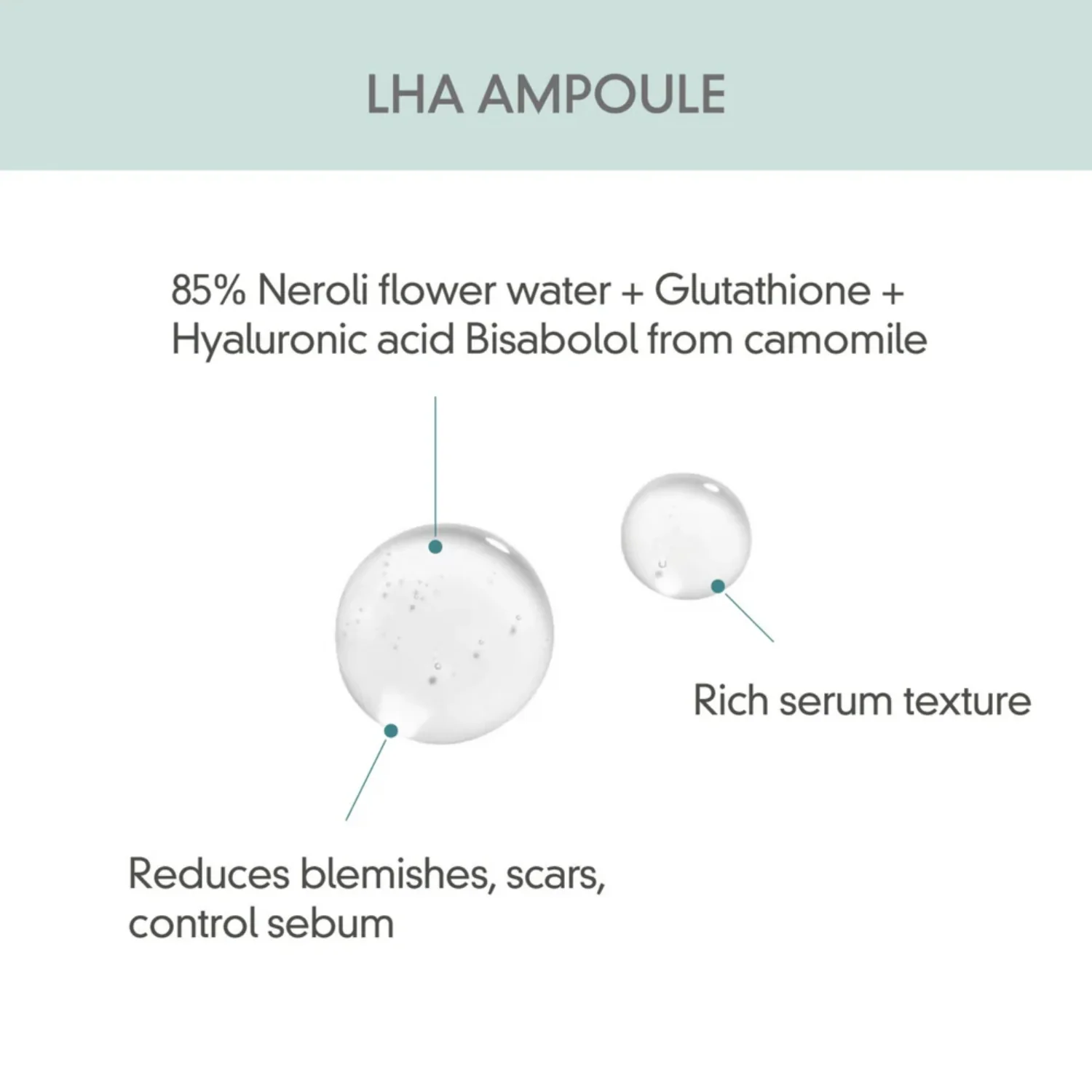 Pore Care Refining LHA Ampoule 30ml - Image 4
