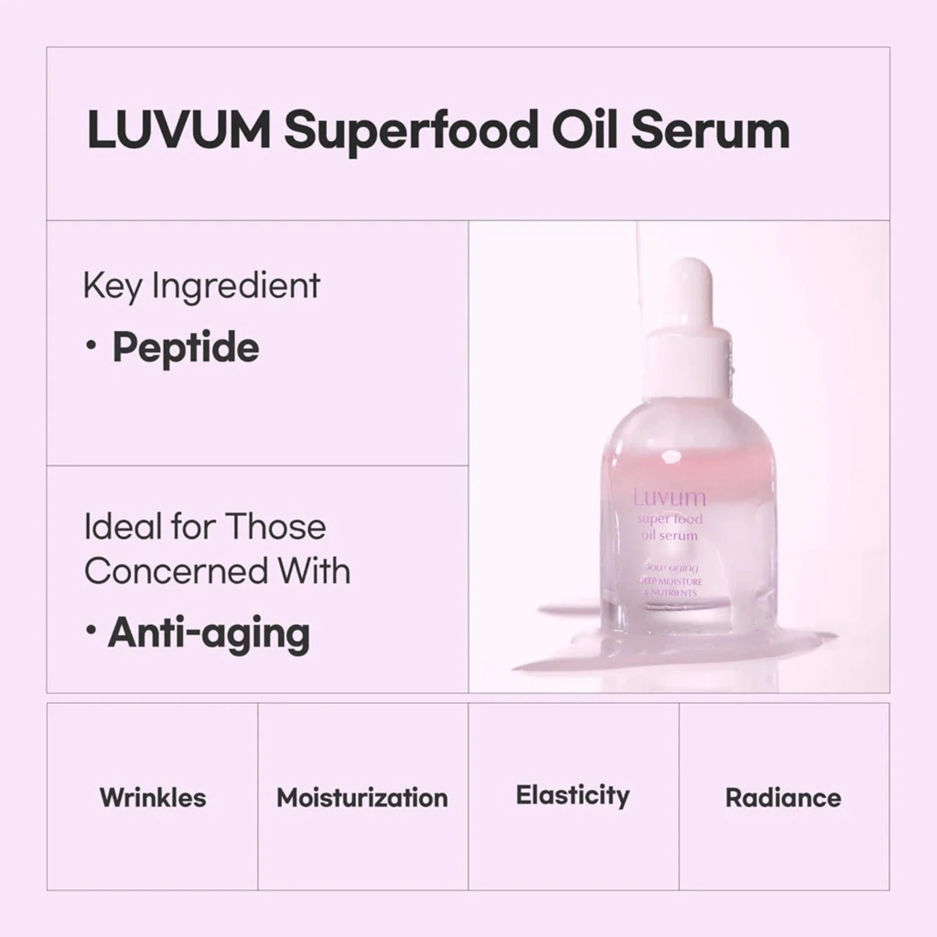 Slow Aging Super Food Oil Serum 30Ml - Image 4