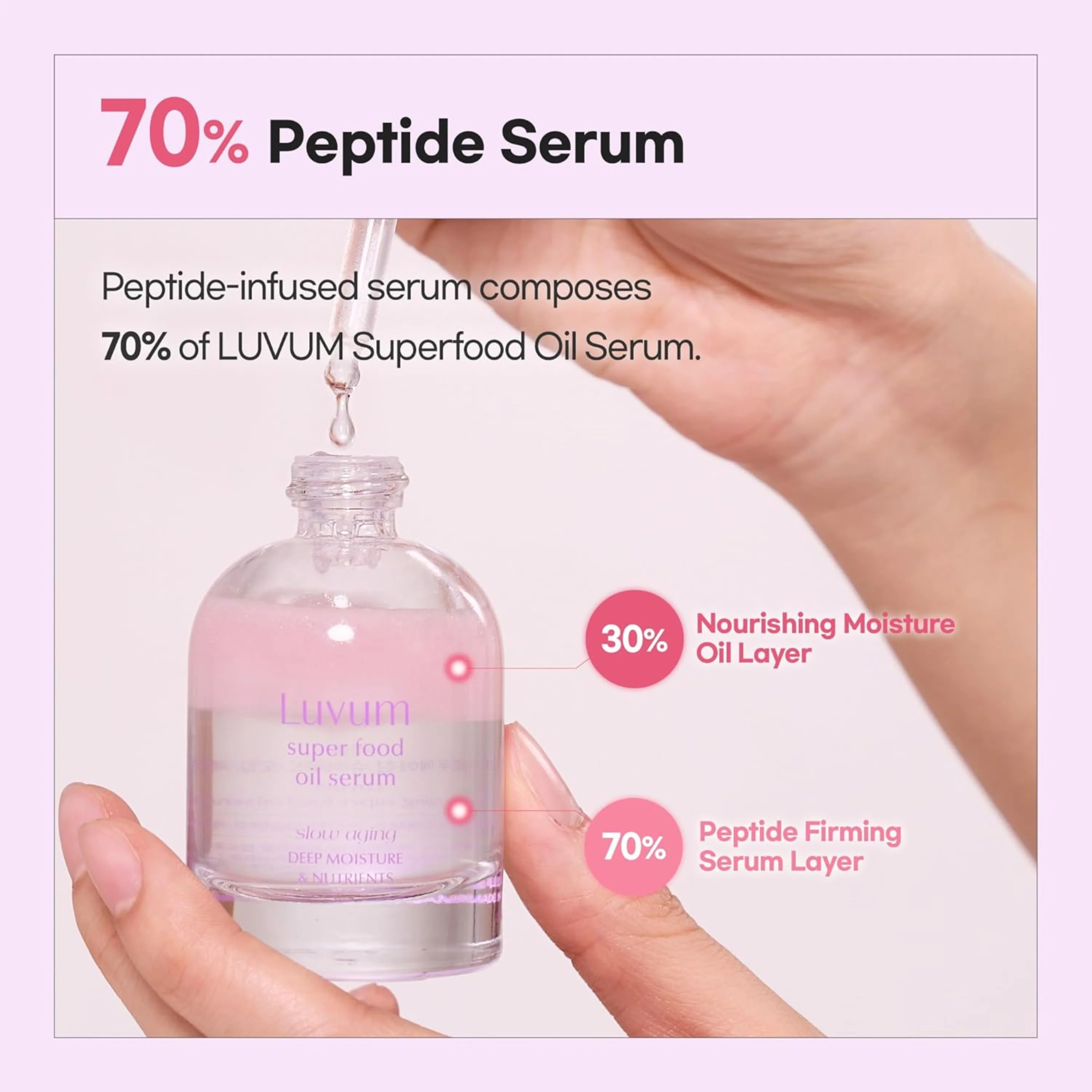 Slow Aging Super Food Oil Serum 30Ml - Image 8
